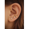 piercing oreille or